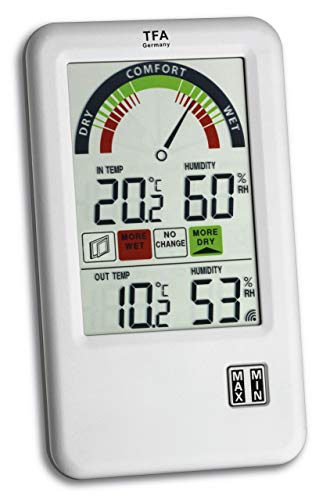 TFA Dostmann Bel-Air Funk-Thermo-Hygrometer, mit Lüftungsempfehlung Komfortzonenanzeige, zur Raumklimakontrolle