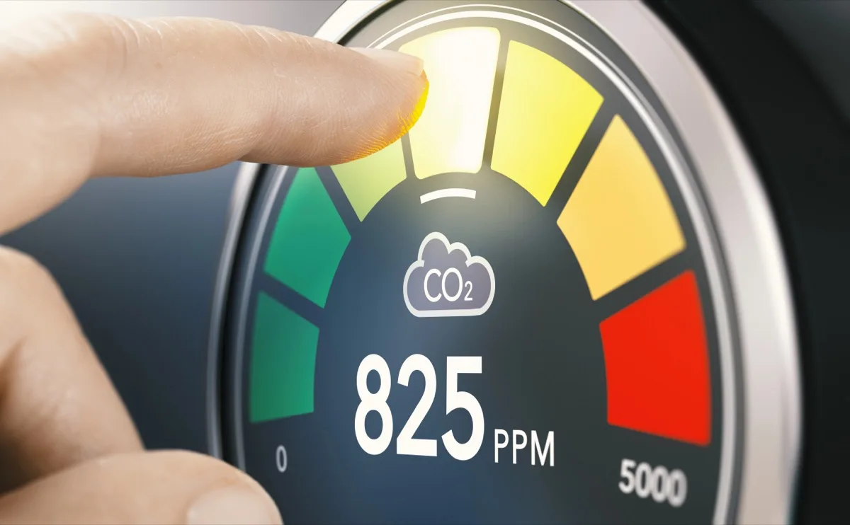 CO2-Messgerät zeigt 825 ppm auf einer Ampelskala